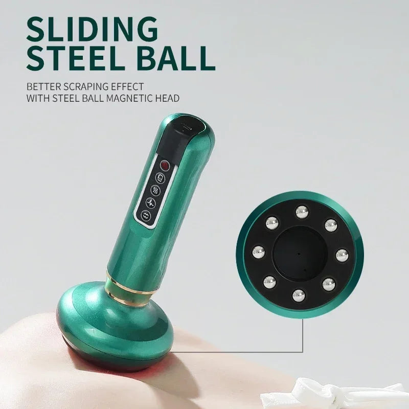CelluSmooth Pro