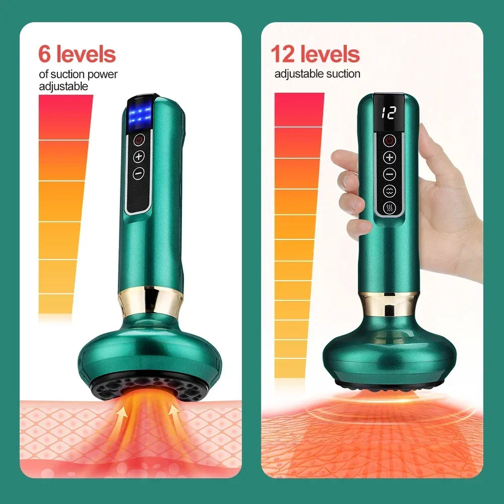 CelluSmooth Pro