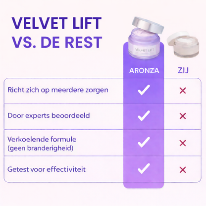 velvetlift-hals-creme comparison beeld